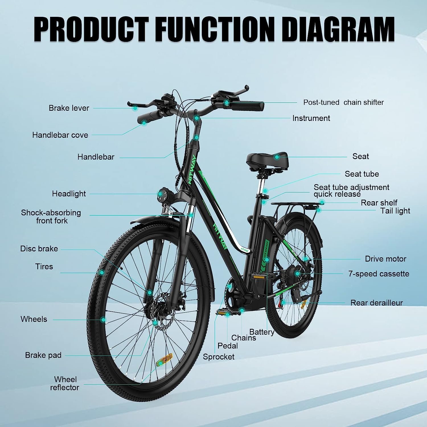 HITWAY Vélo électrique, 26” vélos électriques Femme,Moteur 250W,Shimano 7 Vitesses,E-Bike avec Batterie au Lithium Amovible 36V 11,2Ah 35-90km Ebike – Image 4